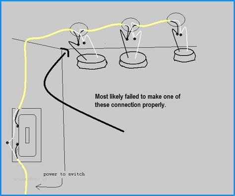 what is a recessed junction box|grounding wire for recessed lights.